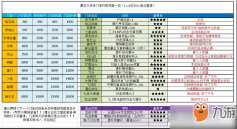 新奧門彩歷史記錄查詢表圖片，澳門彩票歷史記錄查詢表圖片