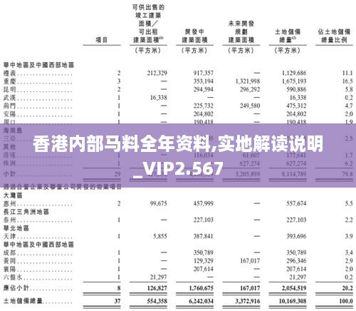 香港內(nèi)部馬料免費(fèi)資料亮點(diǎn)解析，香港內(nèi)部馬料免費(fèi)資料亮點(diǎn)深度解析