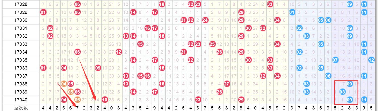 2025澳門(mén)馬今晚開(kāi)獎(jiǎng)記錄，澳門(mén)馬今晚開(kāi)獎(jiǎng)記錄（2025年最新開(kāi)獎(jiǎng)記錄）