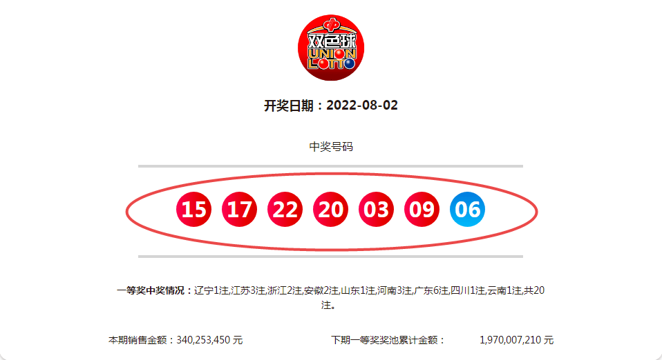 白小姐王中王開獎結(jié)果十開獎記錄查，白小姐王中王開獎結(jié)果及歷史記錄查詢