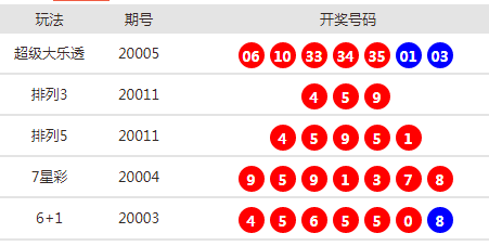 新澳天天開(kāi)獎(jiǎng)資料大全997k，新澳天天開(kāi)獎(jiǎng)資料大全，全面解析997k開(kāi)獎(jiǎng)信息