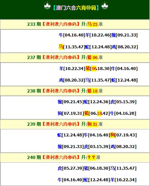 204期澳彩資料庫，204期澳彩資料庫大揭秘