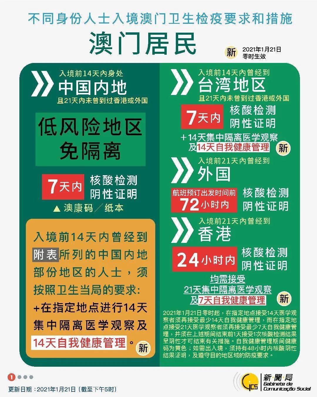 澳門跑馬圖免費(fèi)正版圖2025年，探索與期待，澳門跑馬圖探索之旅，2025年的期待與正版圖揭秘