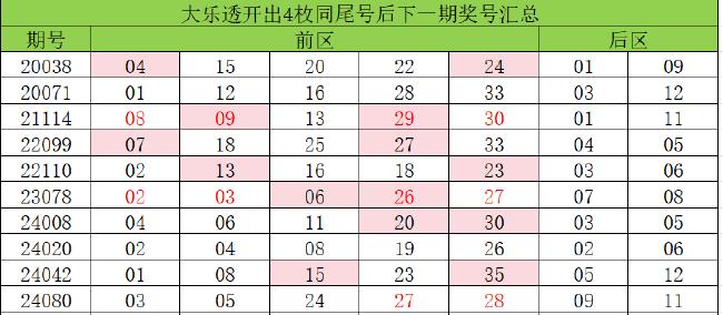 第17頁