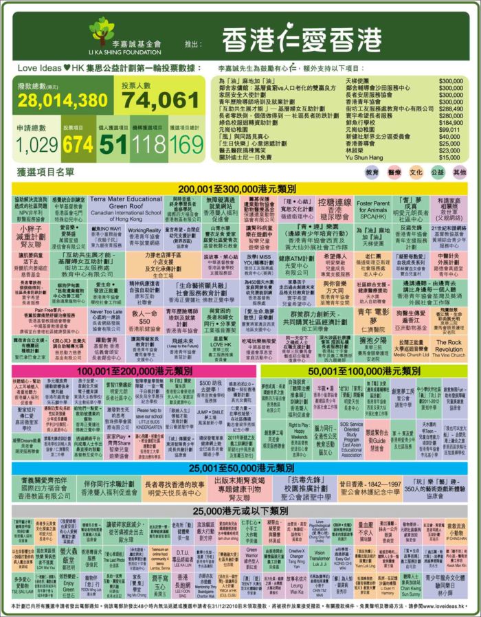 香港內(nèi)部資料和公開資料，香港內(nèi)部資料與公開資料的揭秘