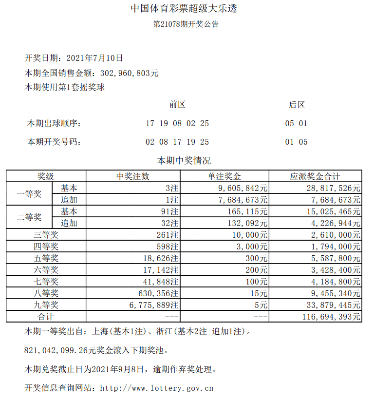 香港今晚開獎結(jié)果查詢表，香港今晚開獎結(jié)果查詢表公布