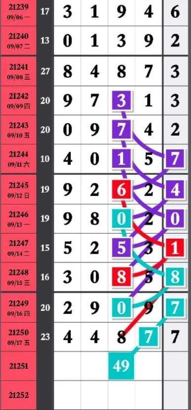 第12頁(yè)