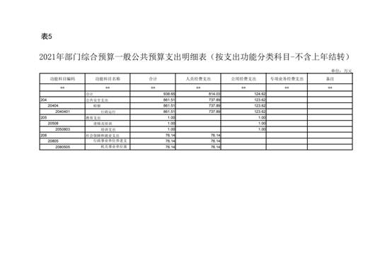 正版綜合資料一資料大全，正版綜合資料一全解析